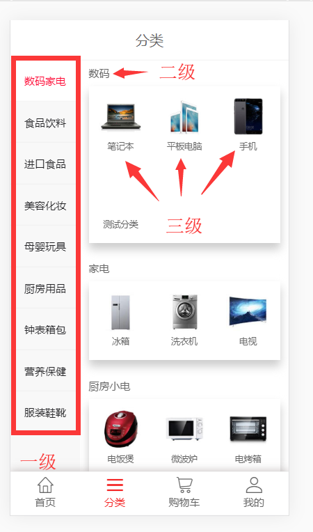 wap-goods-category2