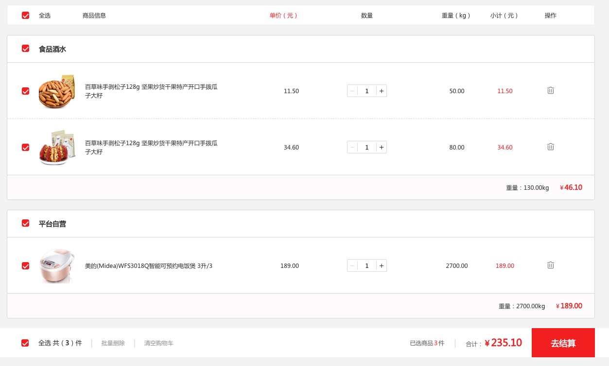 cart1