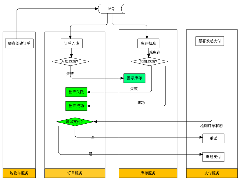 image-20180508144026095