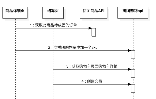 image-20190130113843266