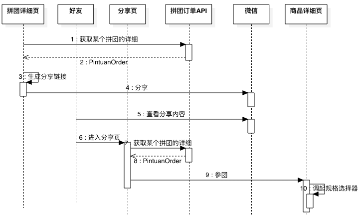 image-20190131140907234