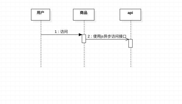 image-20190618112137334