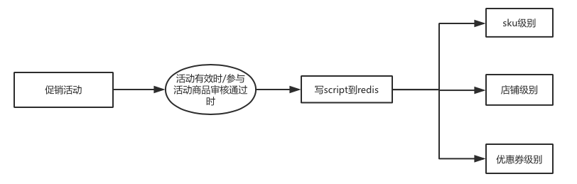image-20200116170350828