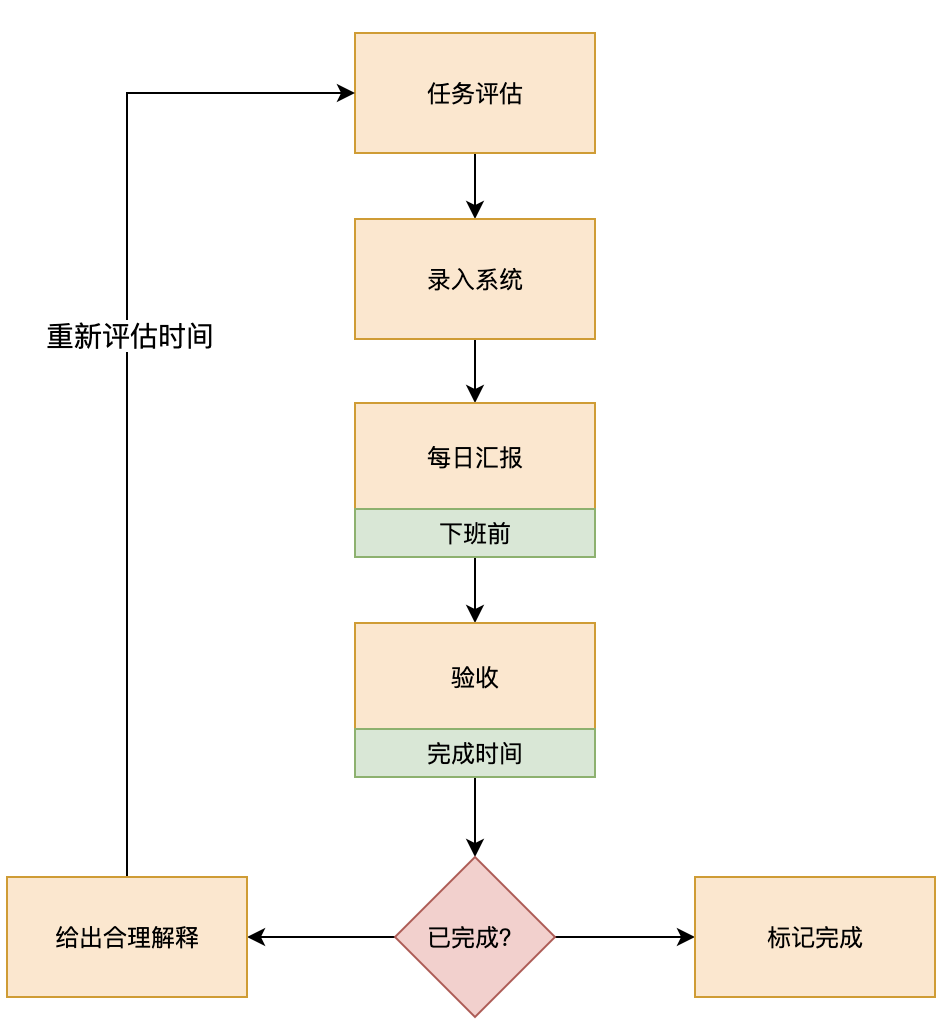 image-20200212183212565