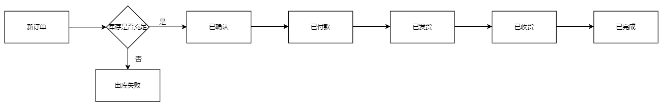 image-20201102120545609