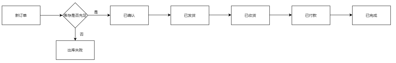image-20201102140439119