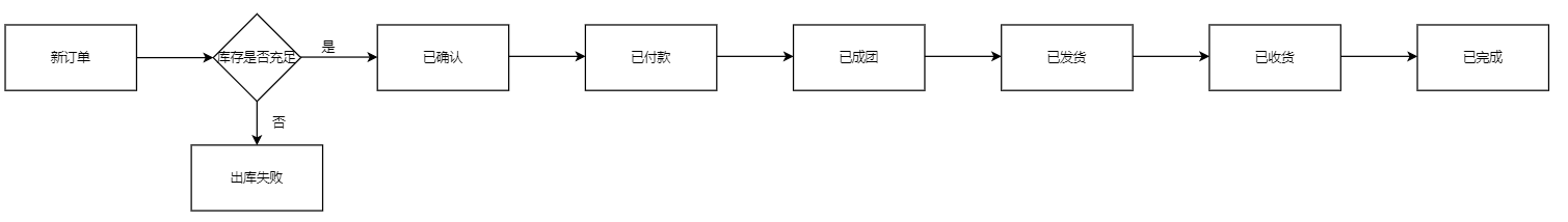 image-20201102142413071