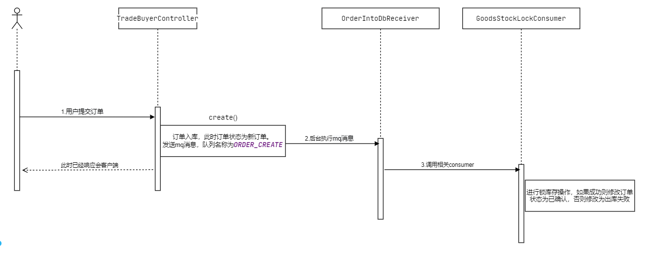 image-20201102154856690