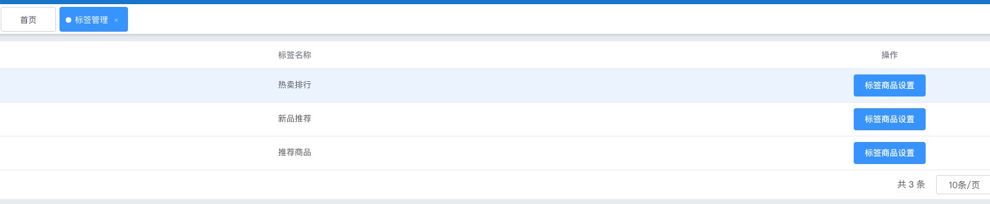 tags1
