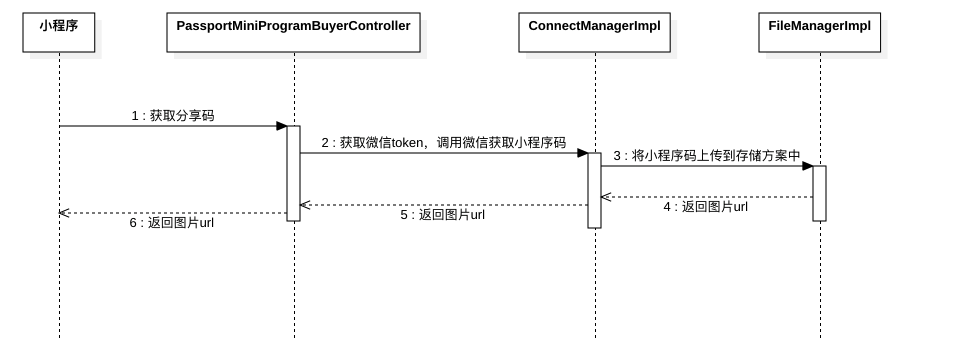 image-20190613142519759