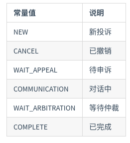 企业微信截图_04154808-dff7-425c-bcad-ac4e5b9f7387