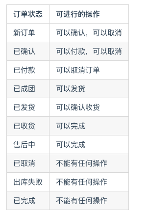 企业微信截图_05db744c-a811-4500-b097-8ba2d8098a86