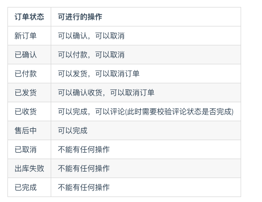 企业微信截图_15bfcdac-8f44-4ee7-a869-8686c9877f96