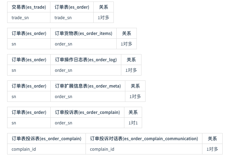 企业微信截图_267ad06c-fdb0-4187-9ef6-be0a1b9bfc26
