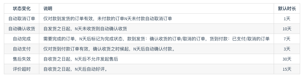 企业微信截图_739e6b3d-e5b3-4e78-a4c5-0c153b30877a