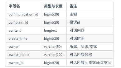 企业微信截图_7408a94a-9498-481e-8f74-1f5266bf2385