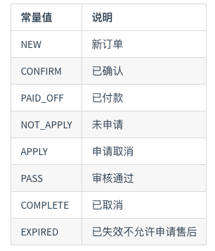企业微信截图_823c34a2-28e0-41e8-897f-f74356aed09c