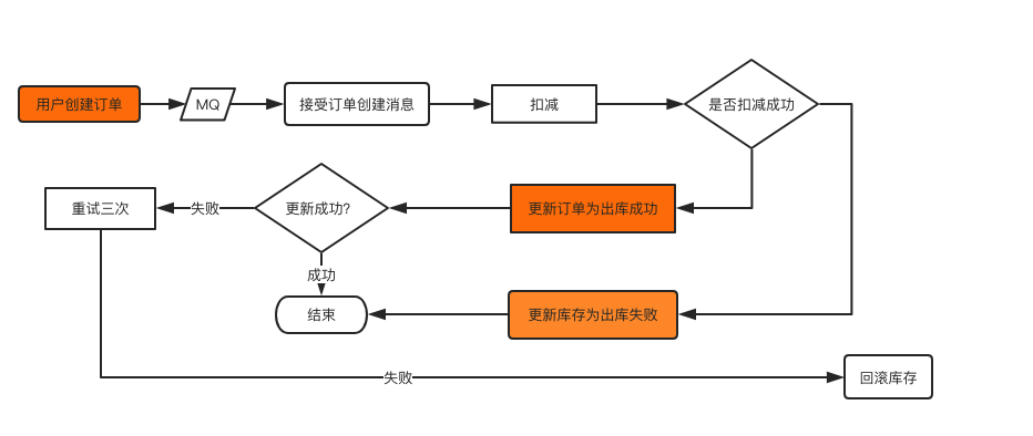 image-20180515155430740