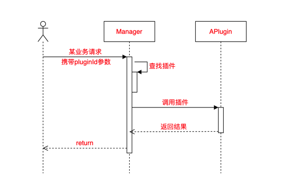 image-20190426133303534