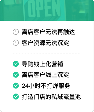 传统实体门店的痛点和机会