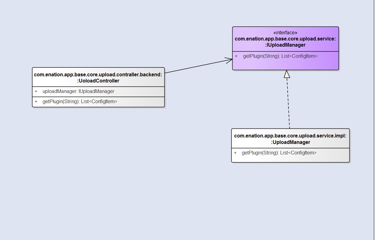 浅析系统的文件上传架构及选择器结构