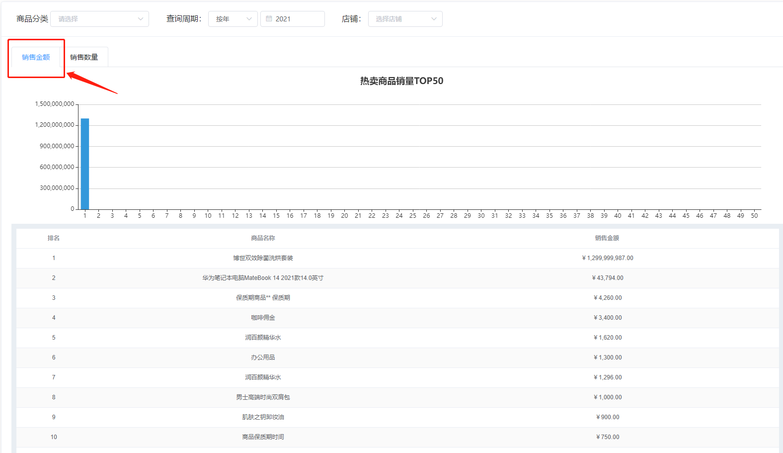 分享Javashop新零售总部端统计模块商品统计热卖商品操作流程