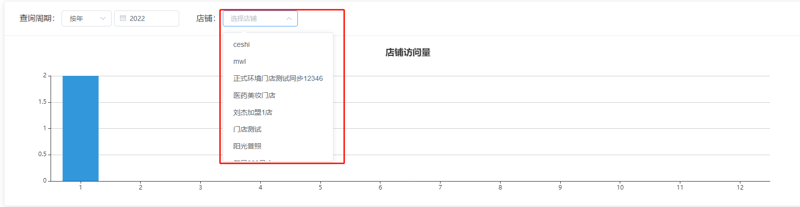 分享Javashop新零售总部端：统计-流量分析-店铺流量操作手册