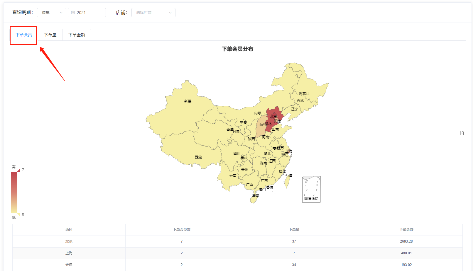 Javashop新零售总部端：统计-其他统计-区域分析操作手册