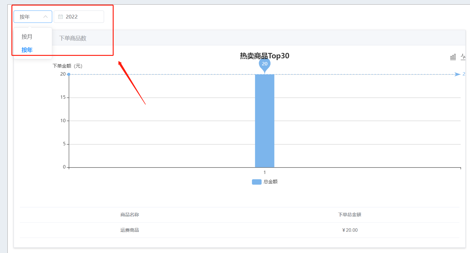 Javashop新零售门店商家端门店统计模块商品分析热卖商品怎么操作？